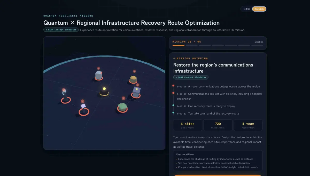 Quantum Resilience Missionの地域マップ画面
