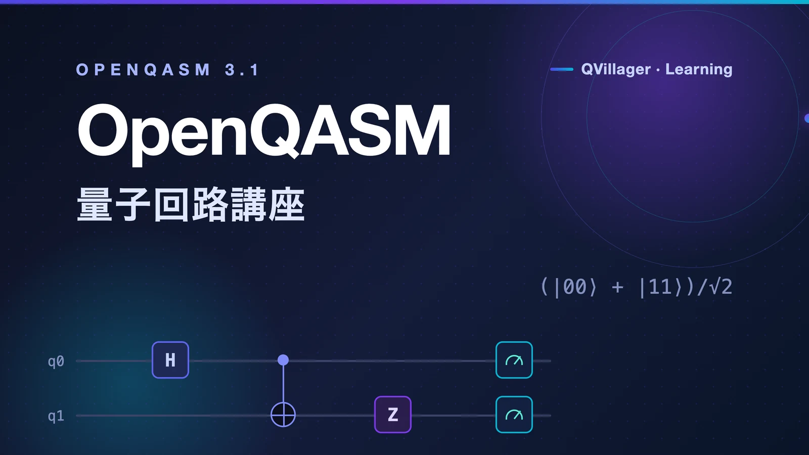 OpenQASM 量子回路講座のサムネイル。量子回路とゲート、Bell状態を表す抽象ビジュアル。